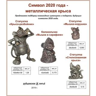 Крыса по какому календарю
