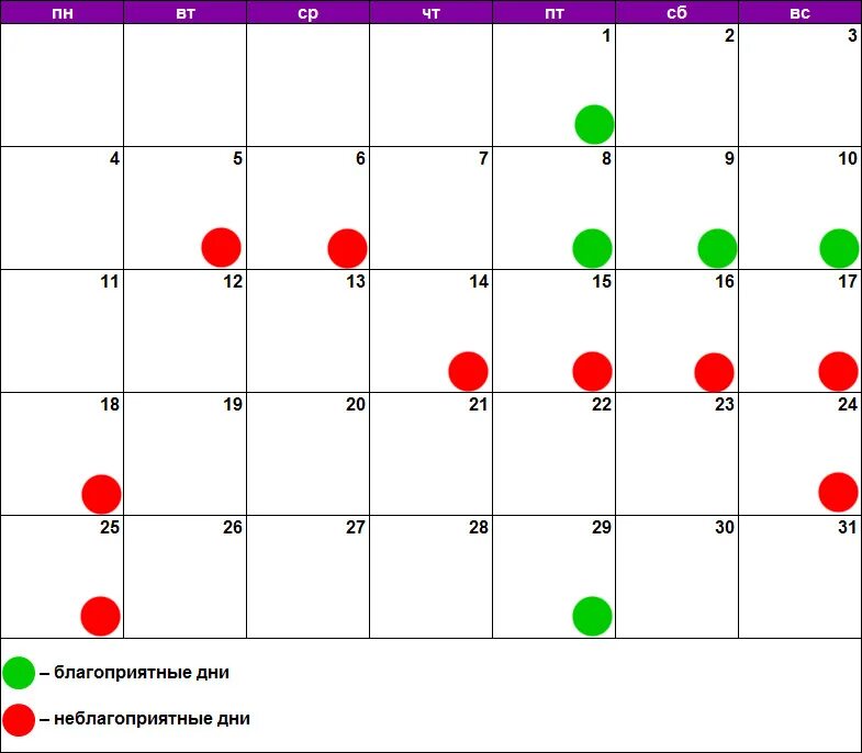 Лунный календарь стрижка маникюр. Благоприятные дни для химической завивки. Удачные дни для химической завивки. Стрижка ногтей по лунному календарю. Благоприятные дни для маникюра.
