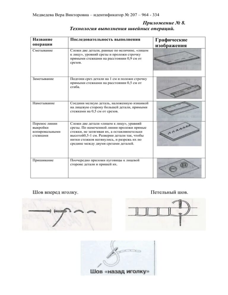 Термины ручных швейных операций. Технология выполнения ручных швейных операций. Технология выполнения операций. Технология выполнения ручных швейных операций 5 класс. Ручные операции технология 5 класс
