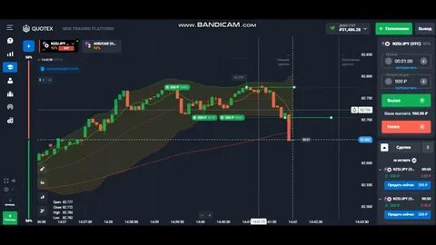 Квотекс бинарные