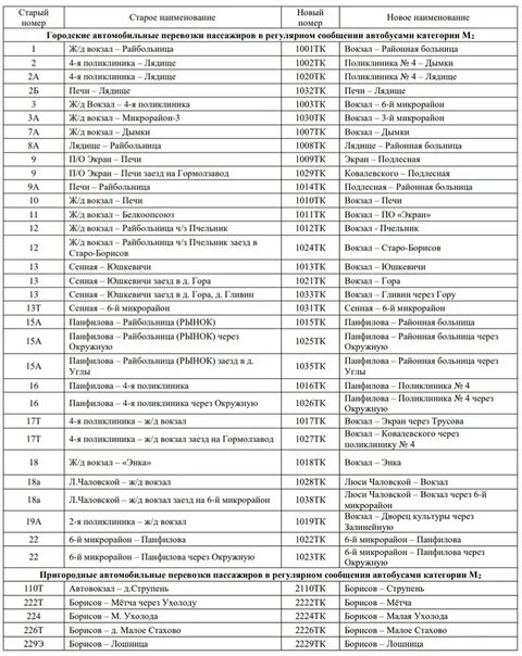 Расписание маршрутных такси минск