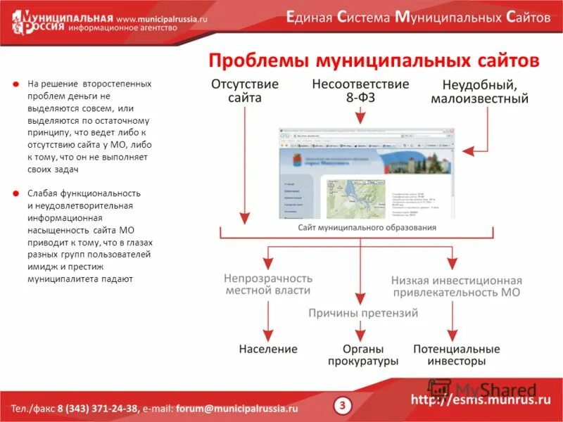 Аналитические сайты рф