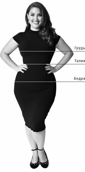 Как выглядят бедра 100 см Anatomie heup en bovenbeen Anatomie van de heup Slingeland Ziekenhuis
