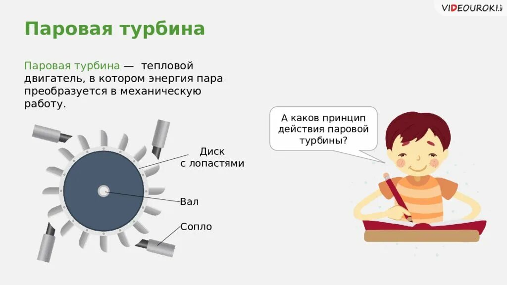 Двигатель в котором энергия пара преобразуется. Работа пара и газа при расширении паровая турбина. паровая турбина схема. устройство паровой турбины. паровая турбина принцип работы.