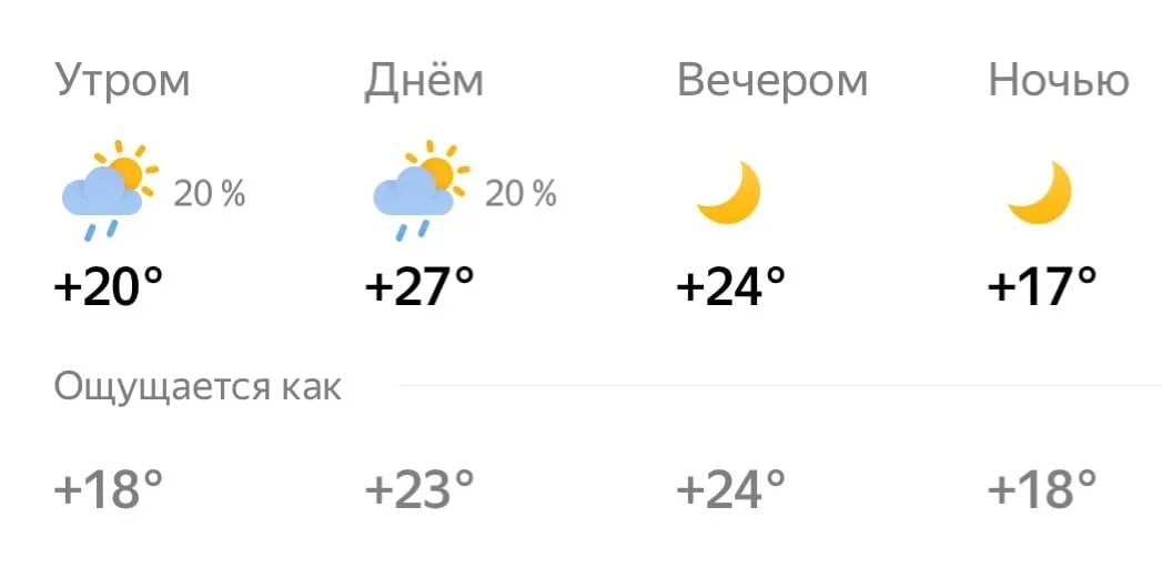 Брянск погода на неделю 2024 точный прогноз. Погода Брянск. Погода Брянск на неделю. Погода Брянск сегодня. Погода в Брянске на 10 дней.