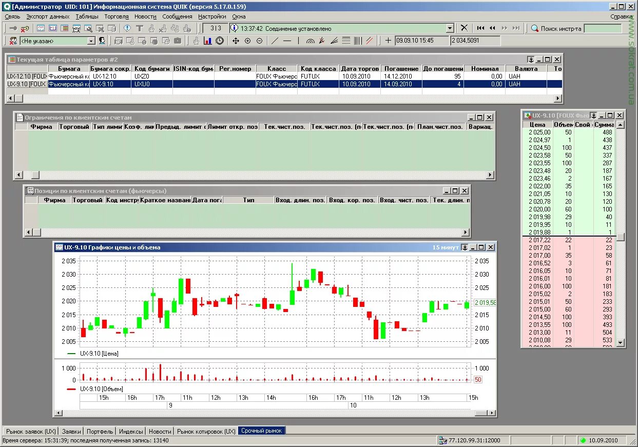 Терминал Quik. Система Quik. Quik трейдинг. Программа Quik.