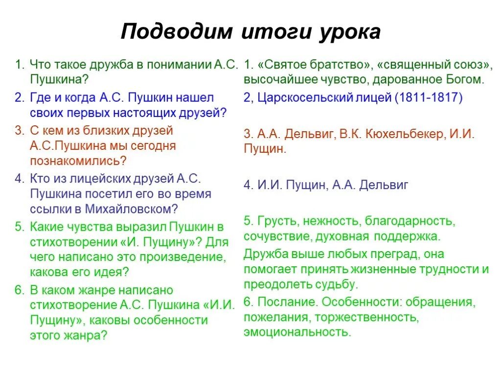 Пушкин сострадание. Произведения о дружбе. идея стихотворения пущину. пущину тема дружбы. дружба пушкина и пущина.