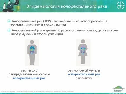 Клинические рекомендации рака прямой кишки 2022
