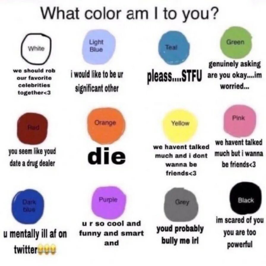 Your color перевод. Правило what colour is. what color. what colour is it. как говорится what colour.