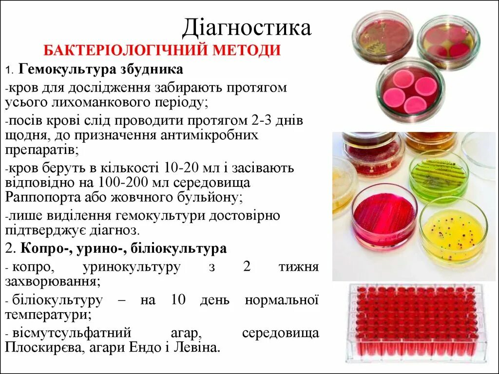 Посев крови на гемокультуру и стерильность. Проба Раппопорта. Кровь на гемокультуру направление. Среда Плоскирева микробиология.