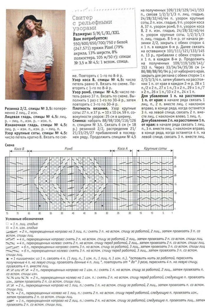 Схемы вязания спицами свитера. Shema svitera spicami. Вязаный свитер женский спицами схема. Свитер женский схема. Схемы вязаных женских свитеров спицами