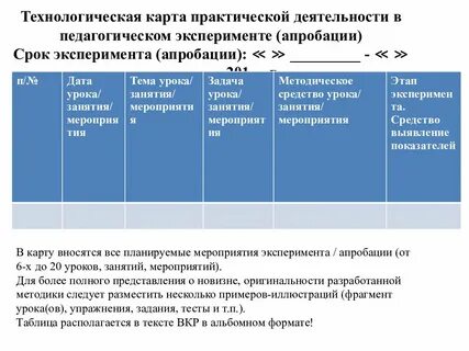 Анализ результатов педагогического эксперимента