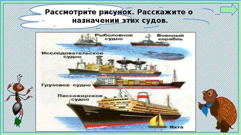 Зачем строят корабли 1 класс окружающий мир. Части корабля названия для детей с картинками. Презентация первые корабли. Части корабля для детей в картинках. Корабль для презентации.