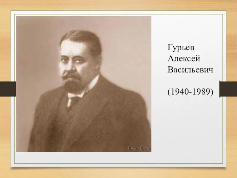 Гурьев читать. Гурьев читать