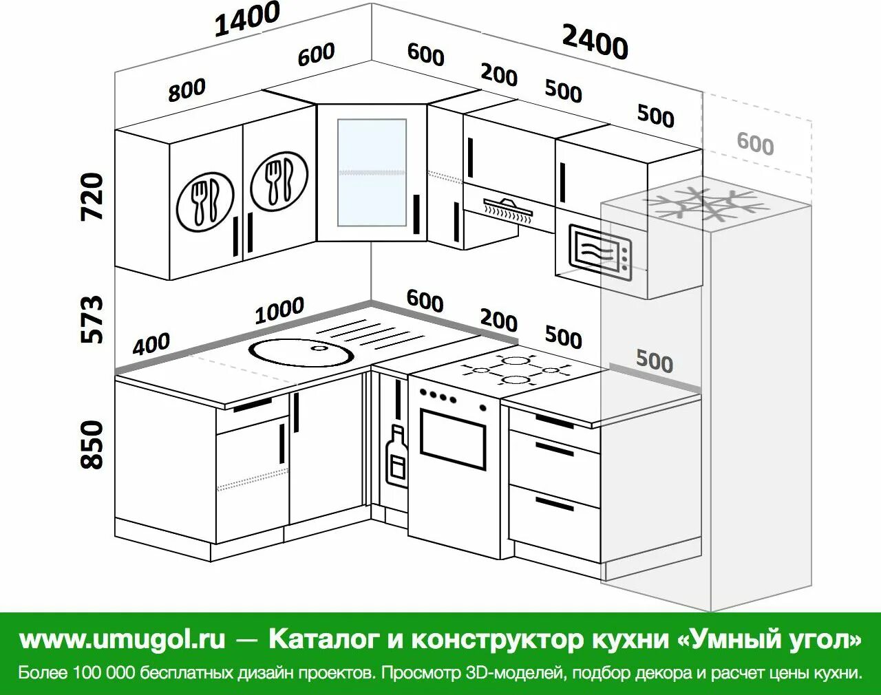 Кухня сколько квадратных метров. Планировка угловой кухни на 7,5 м2. готовые проекты угловых кухонь. кухня угловая 5 погонных метров. угловая кухня 2300 на 1500.