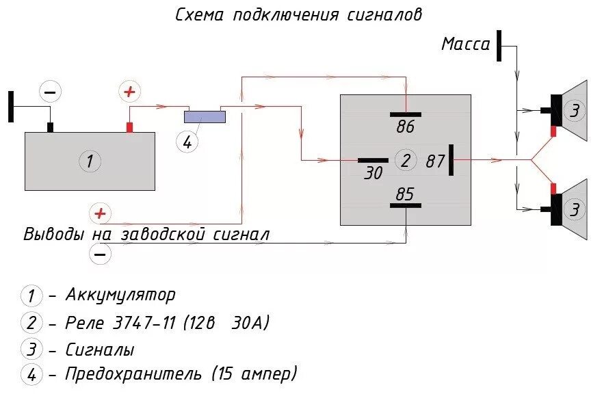 Реле воздушного сигнала. Схема соединения звукового сигнала через реле. Схема подключения дополнительного сигнала через реле. Схема установки звукового сигнала через реле. Схема подключения автомобильного сигнала через реле.