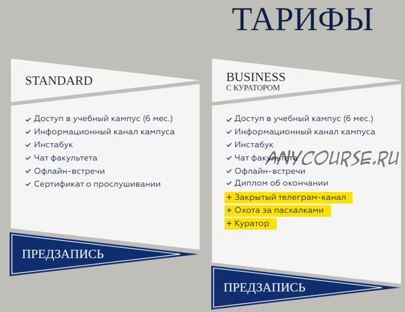 Инсталогия 5.0. Инсталогия 1.0. Инсталогия 6.0. Инсталогия Митрошина.