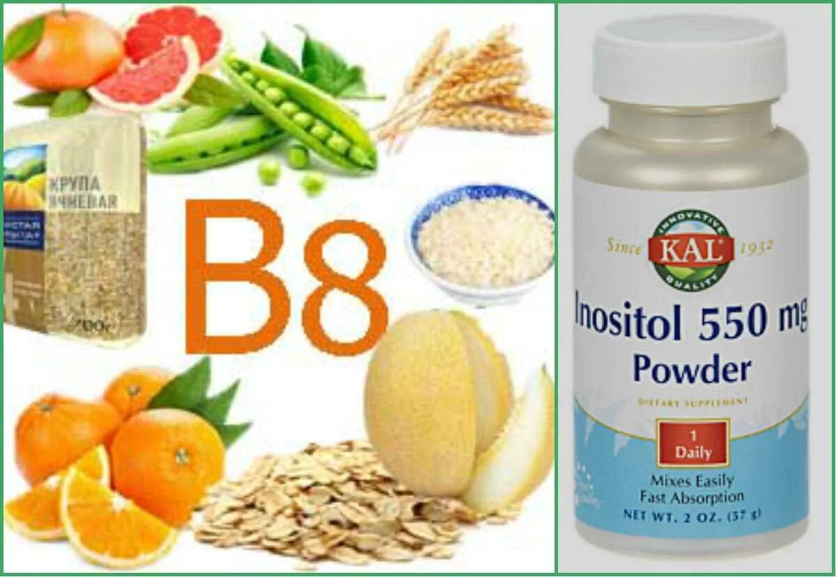 Т 8 продукт. Инозит витамин в8. Витамин b8 (инозитол) норма. Витамин б8 инозитол. Инозит (витамин в8) продукты.