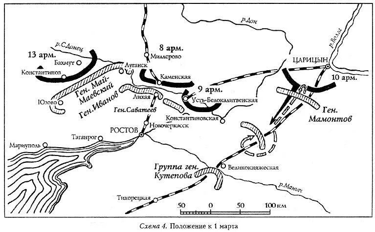 Взятие царицыно. Схема обороны Царицына 1919. Наступление Деникина на Южном фронте.