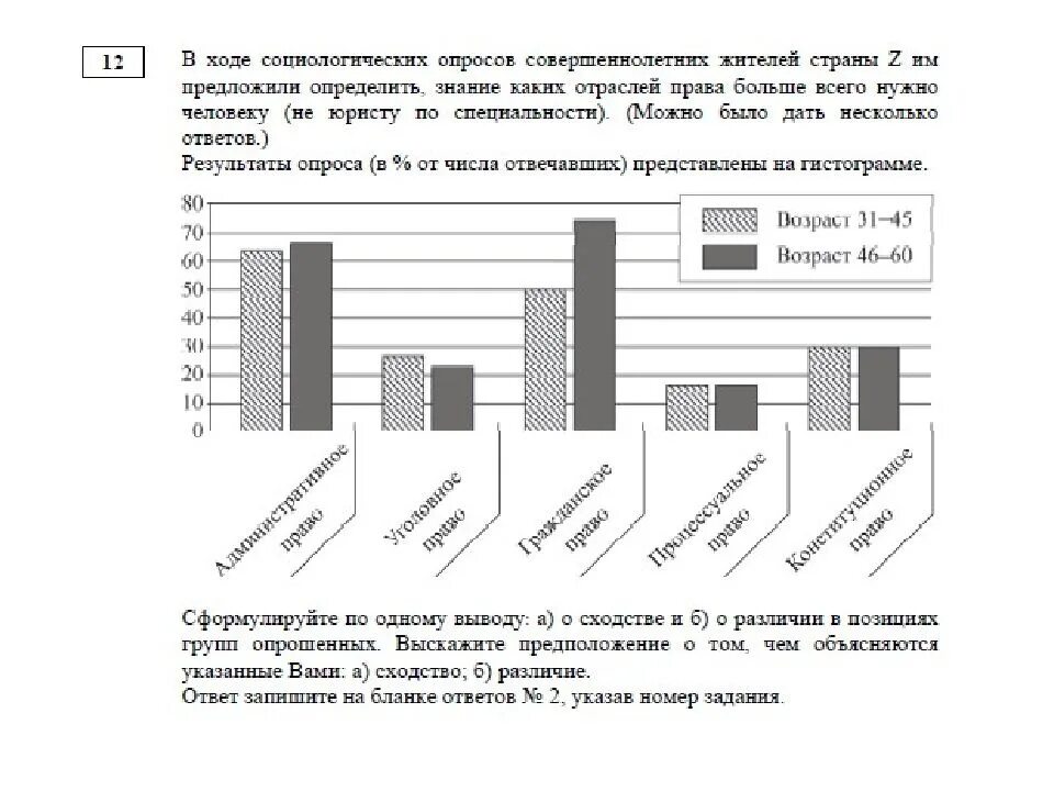 Https soc. Ким ОГЭ по обществознанию 2021. ЕГЭ по обществознанию задания. Обществознание ОГЭ задания. ОГЭ по обществознанию 2021 задания.