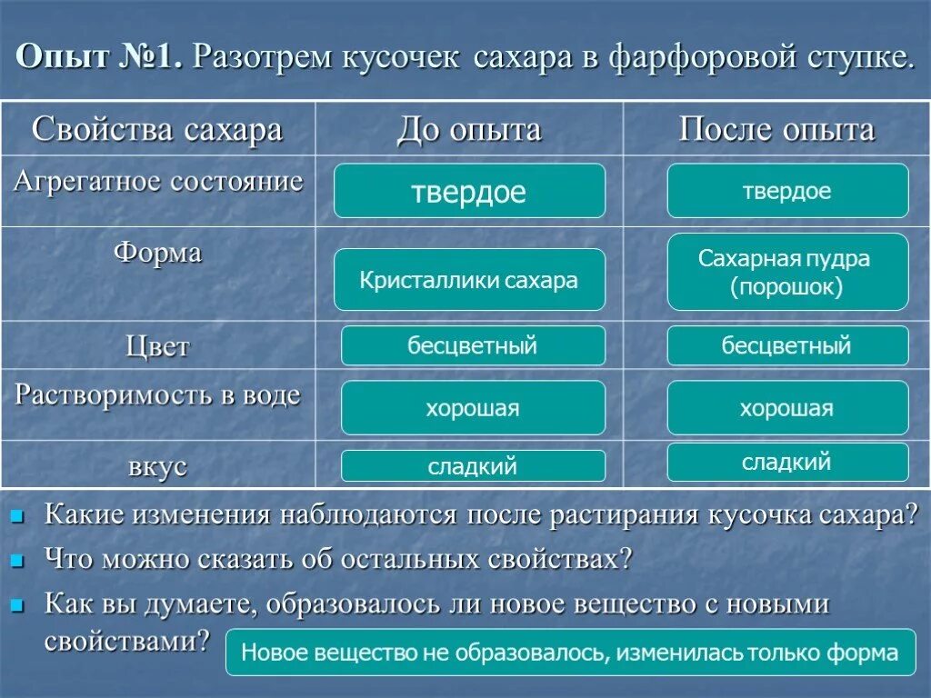 Природное свойство 8. Физические свойства сахара. Сахар характеристика вещества. Свойства сахара. Характеристика вещества сахар по химии.