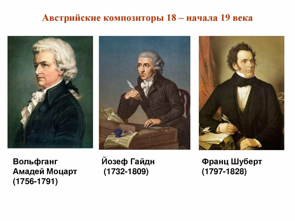 Первые российские композиторы. Композиторы 19 века Моцарт. Композиторы 18 века. Русские композиторы 18 века 19 века. Композиторы 18 века зарубежные.