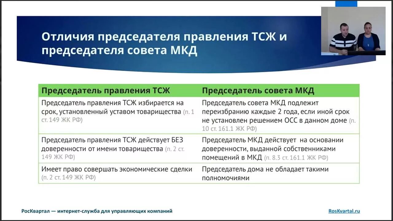 Ответственность председателя тсж. Совет мкд. председатель совета многоквартирного дома. председатель совета дома и тсж. обязанности совета многоквартирного дома.