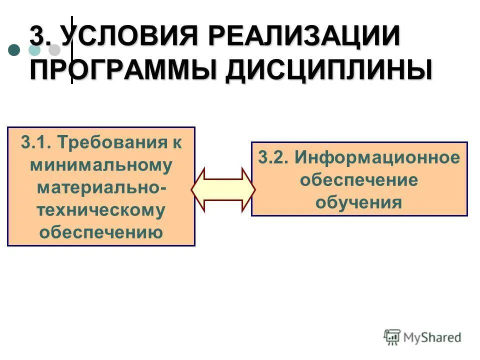 Разработка основных профессиональных образовательных программ. Основные профессиональные программы. Разработка основных профессиональных образовательных программ. Примерная основная образовательная программа. Структура учебного плана спо.