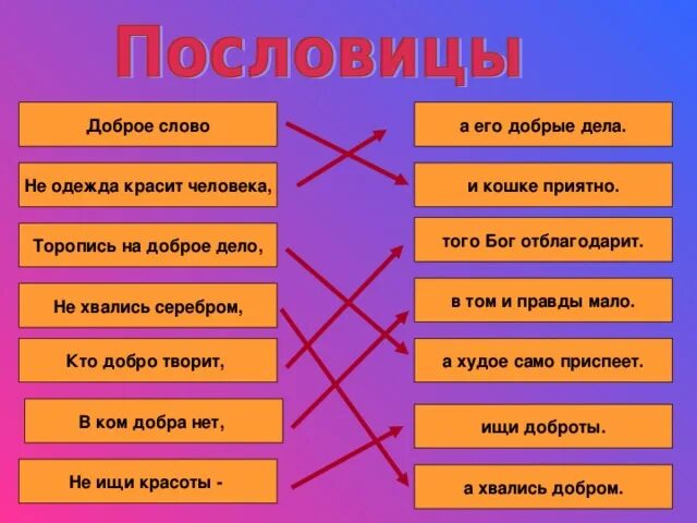 Дела красят человека пословицы. Добрые дела красят человека. Предложения на тему добрые дела красят человека. Пословицы добрые дела красят человека. Составить несколько предложений на тему добрые дела красят человека.