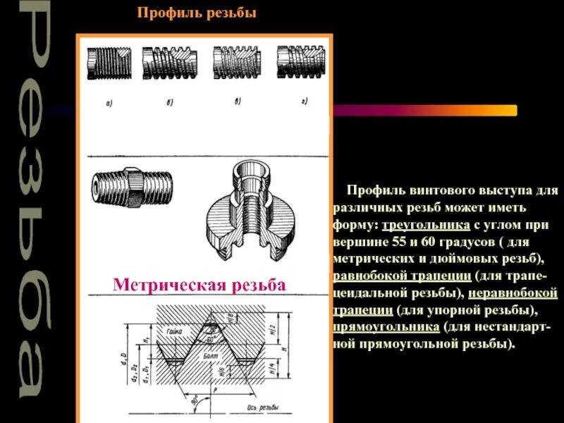 Резьба 60 градусов. Профиль резьбы. Резьба различного профиля. Треугольный профиль резьбы. Формы винтового выступа для резьб.