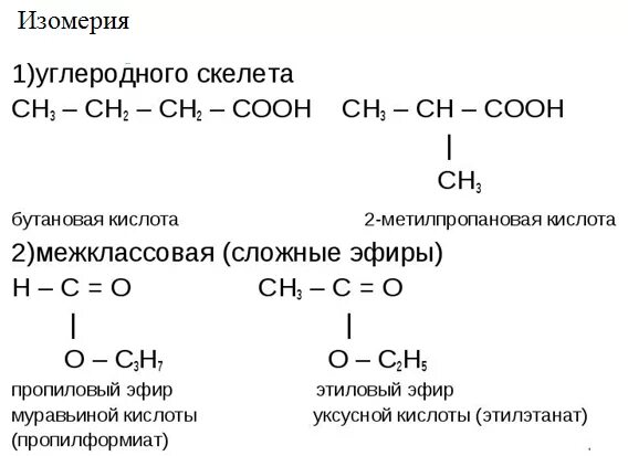 Предельные одноосновные кислоты изомерны. Изомерия карбоновых кислот. Изомеры карбоновых кислот. Карбоновые кислоты 10 изомерия. Изомеры углеродного скелета карбоновых кислот.