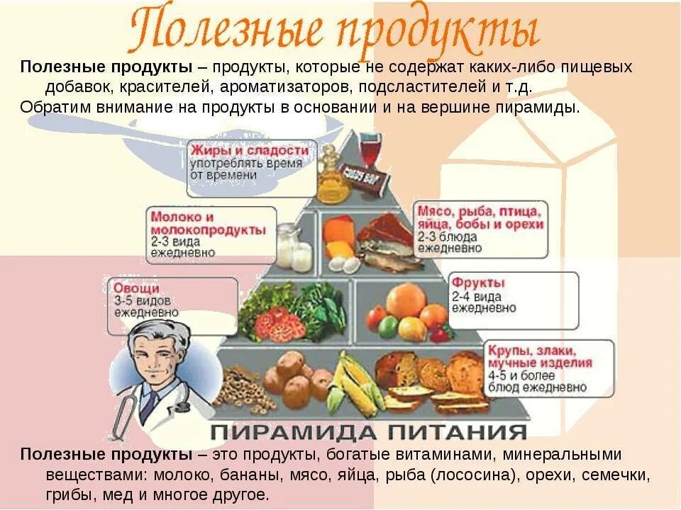 Какие полезные продукты нужно есть. Полезные продукты питания список. Самые полезные продукты. Полезные продукты для здоровья. Самая полезная пища для человека.