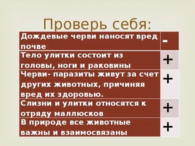 Методика вред почвы. Какие действия человека наносят вред почве. Какие действия человека не наносят вред почве?. Как человек наносит вред почве 3 класс. Выберите из списка то что наносит вред почве.