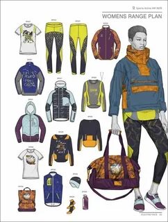 Style right