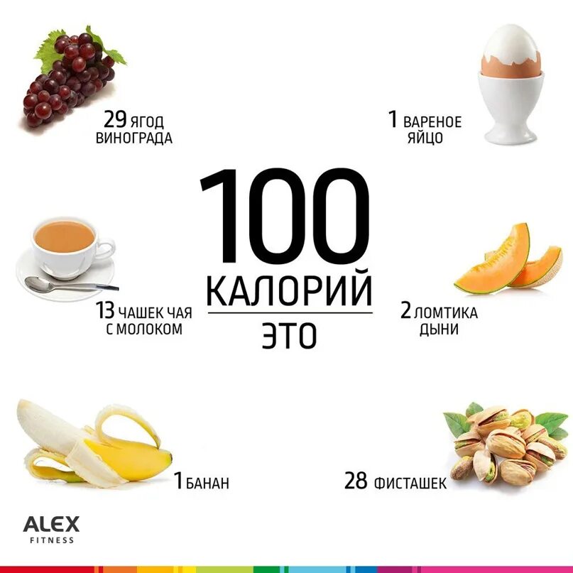 60 килокалорий. Ккал. Продукты на 100 калорий. 100 Ккал это много. Сколько калорий.