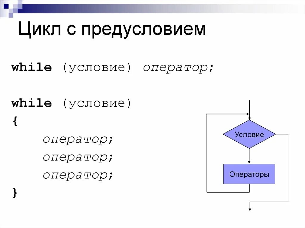 Конструкция цикла с предусловием. Оператор цикла с предусловием c#. Алгоритмическая конструкция цикл с предусловием. Цикл while это цикл с предусловием. While с предусловием