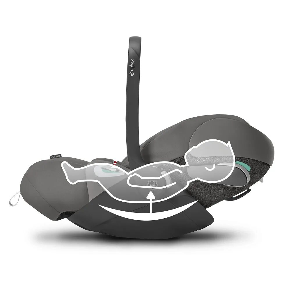 Автокресло cybex cloud t i size. Автокресло cybex cloud t i size