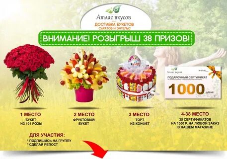 Атлас вкусов