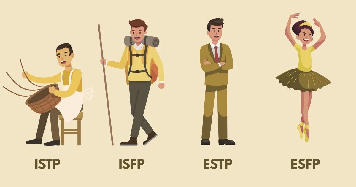 Isfp t characters. Исфп тип личности. isfp-t тип личности. isfp тип. тип личности художник isfp.