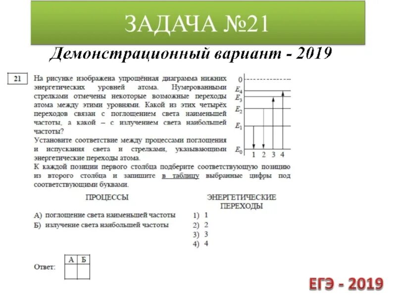 Поглощение атомами света наименьшей частоты. Задачи ЕГЭ по физике. Диаграмма энергетических уровней. Диаграмма энергетических уровней атома. ЕГЭ физика задания по темам.