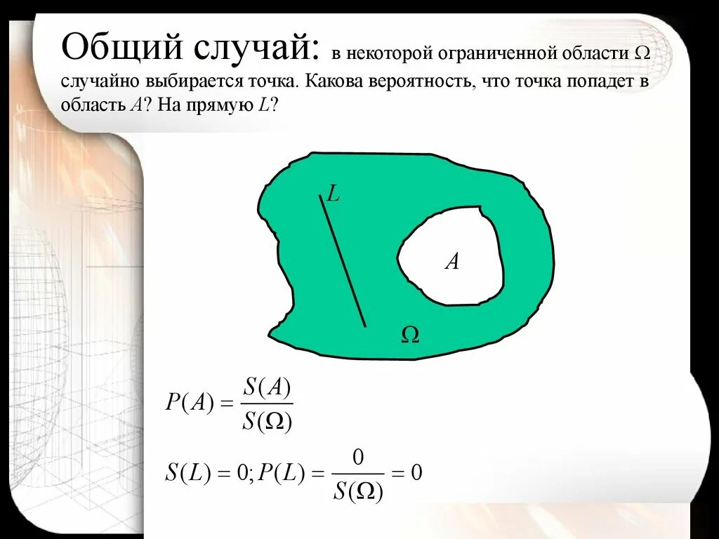 Вероятность попадания точки в круг. Геометрическая вероятность презентация. Геометрическое определение вероятности. Геометрическая вероятность 9 класс. Геометрическая вероятность задачи 9 класс.