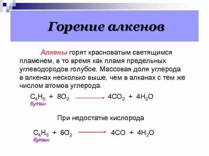 Этен реакция окисления. Реакция горения этана формула. Формула горения органики. Реакция горения органики.