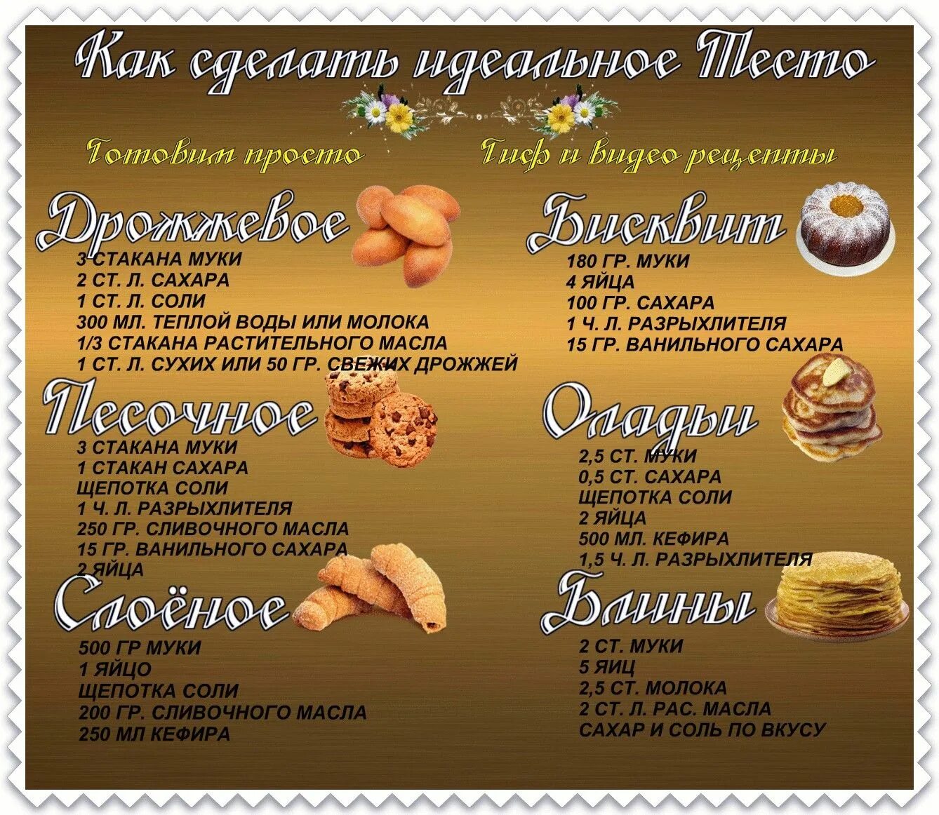 Тесто рецепты разные