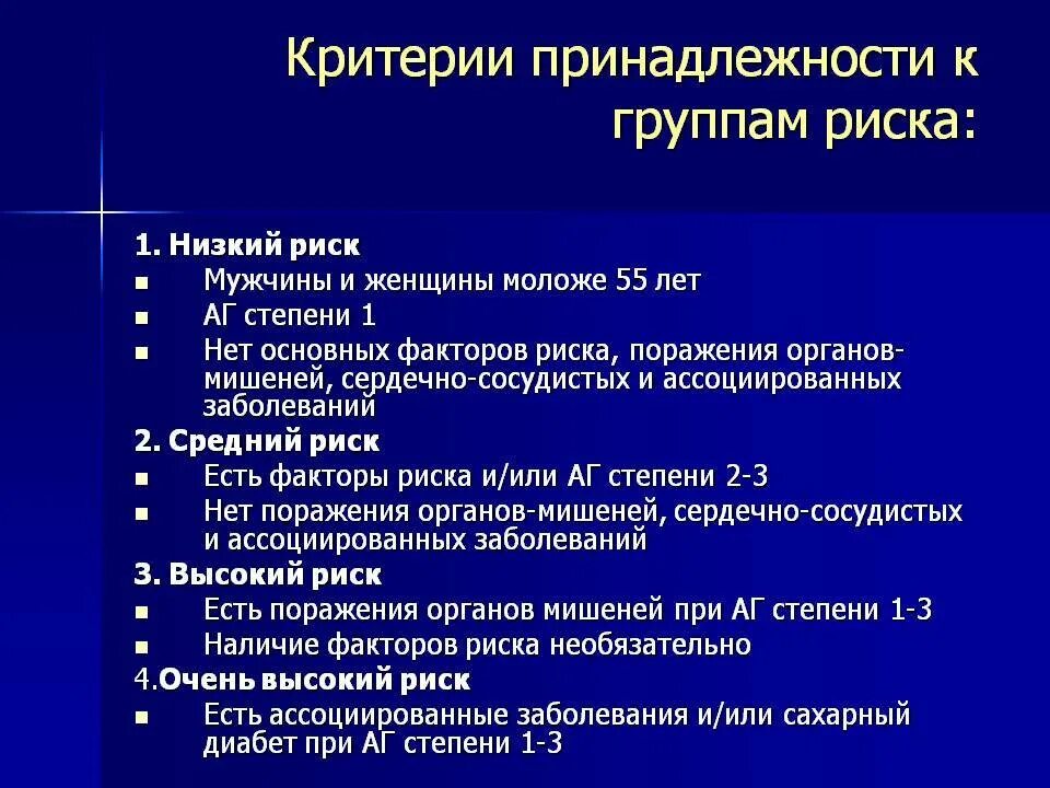 К группе в относятся пациенты. Группы риска. Постпрививочные осложнения группы риска. Группы критериев риска. Группы риску развития заболеваний.