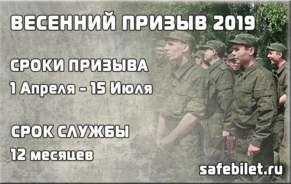 Весенний призыв в армию сроки призыва. Призывы в армию 2021 даты. Призыв в армию 2021 сроки. Призыв в армию 2022 сроки. В каком месяце начинается призыв