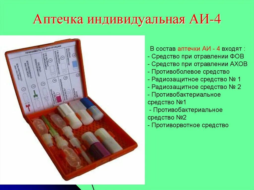 Армейская таблетка. Аптечка армейская индивидуальная аи2. Аптечки индивидуальные противорадиационные АИ-4. Аптечка индивидуальная АИ-4 содержит. Аптечка индивидуальная АИ-2 АИ-4.