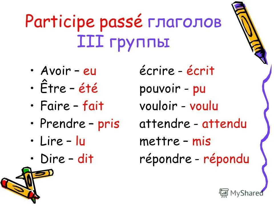 времена во французском языке таблица с примерами. спряжение глаголов в настоящем времени французский язык. таблица времен французского языка. неправильные французские глаголы participe passe.