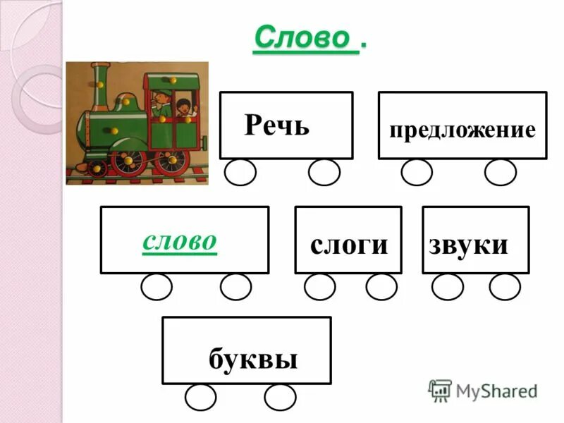 Предложение на слово звуковой