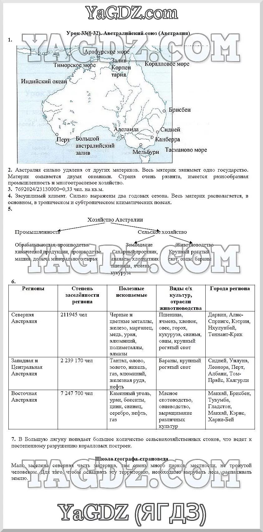 Географ страновед. Австралия в таблице география 7. Таблица Австралия 7 класс география. Таблица по географии 7 класс маршрут по АВ. Австралия 7 класс география.