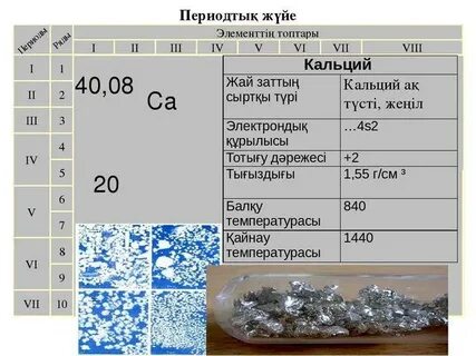 Кальций мен